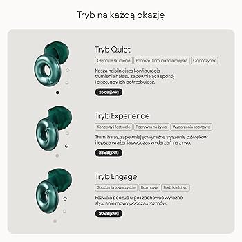 Loop Switch 2 Regulowane zatyczki – 3 dające niezwykłą